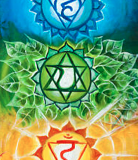 Vertical-Chakra